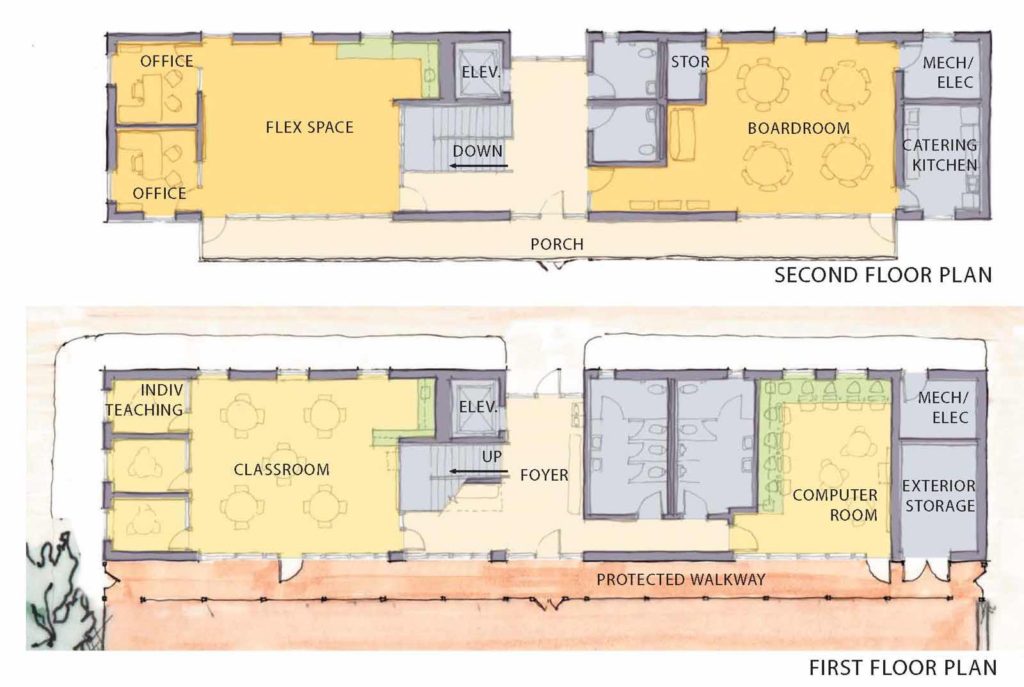 Teaching Kitchen Floor Plan building – full scale architecture Teaching Kitchen Floor Plan building – full scale architecture